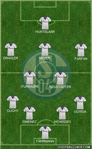 FC Schalke 04 Formation 2014