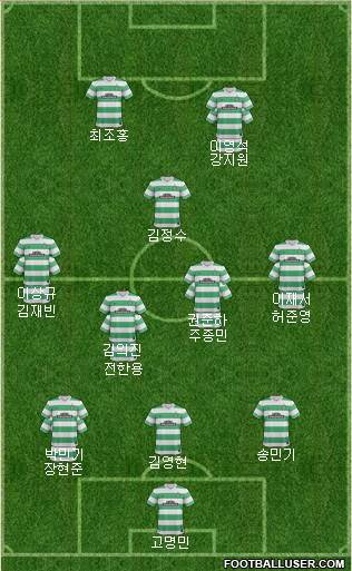 Celtic Formation 2014