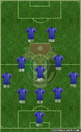 Japan Formation 2014