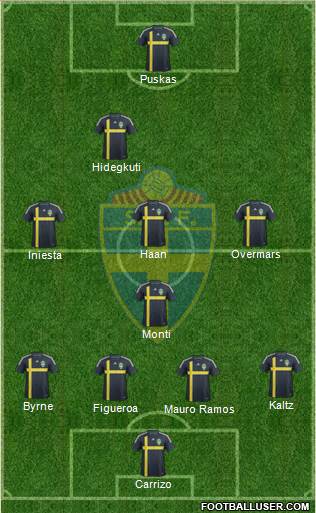 Sweden Formation 2014