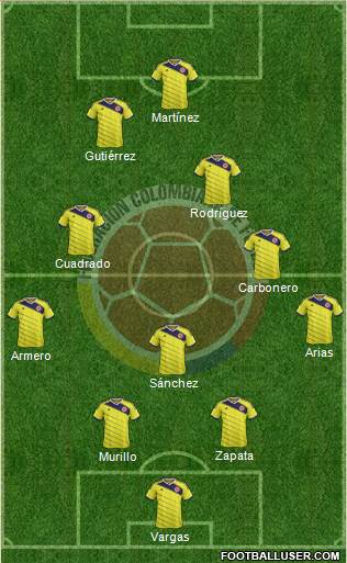 Colombia Formation 2014