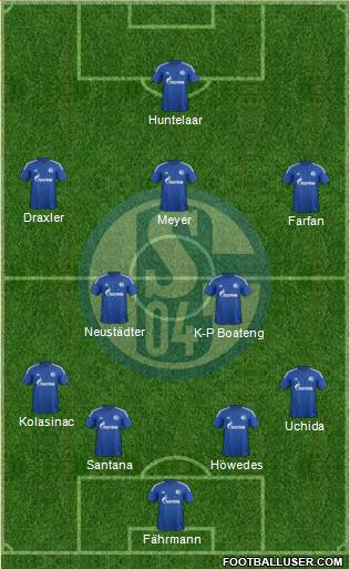 FC Schalke 04 Formation 2014