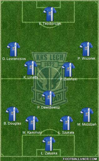 Lech Poznan Formation 2014