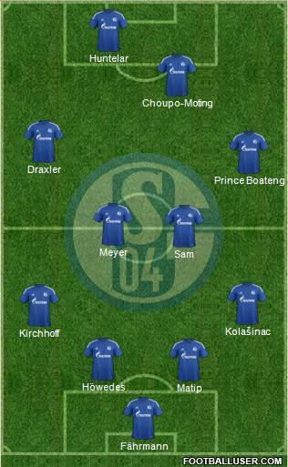 FC Schalke 04 Formation 2014