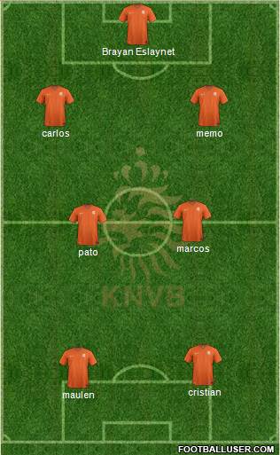 Holland Formation 2014