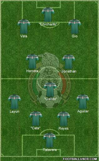 Mexico Formation 2014