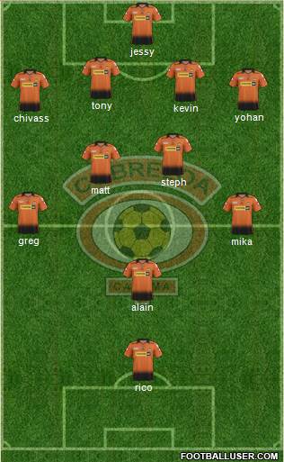 CD Cobreloa S.A.D.P. Formation 2014