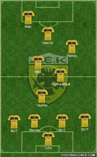 AEK Athens Formation 2014