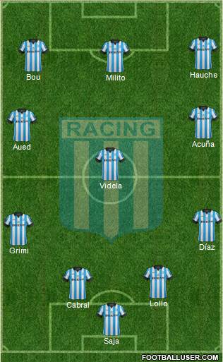 Racing Club Formation 2014