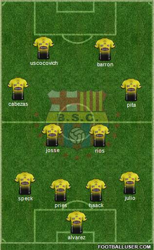 Barcelona SC Formation 2014