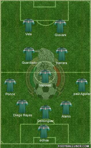 Mexico Formation 2014