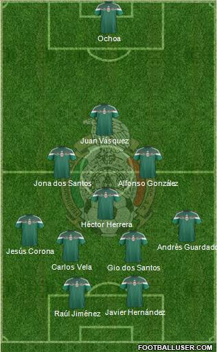 Mexico Formation 2014