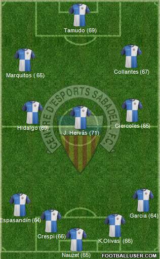 C.E. Sabadell Formation 2014