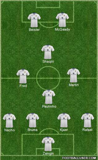 Leeds United Formation 2014