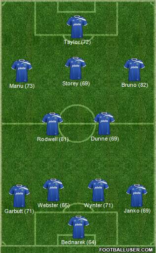 Portsmouth Formation 2014