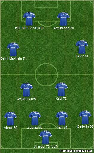 Portsmouth Formation 2014