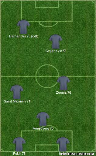 Portsmouth Formation 2014