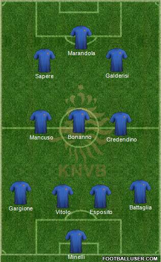 Holland Formation 2014