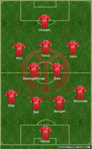 1.FSV Mainz 05 Formation 2014