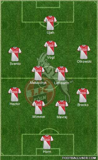 1.FC Köln Formation 2014