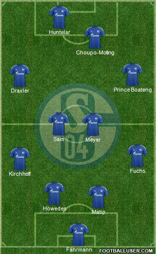 FC Schalke 04 Formation 2014