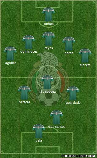 Mexico Formation 2014