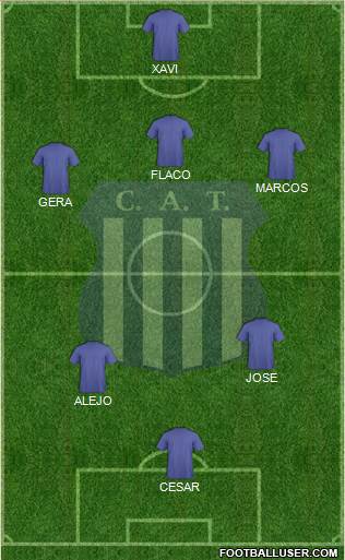 Talleres de Córdoba Formation 2014