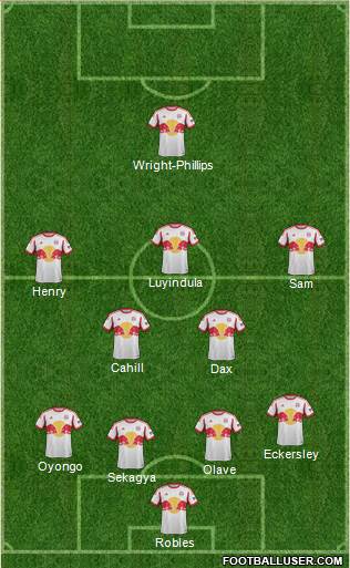 New York Red Bulls Formation 2014