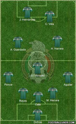 Mexico Formation 2014