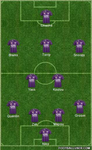 Perth Glory Formation 2014