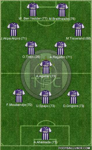 Toulouse Football Club Formation 2014