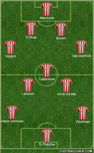 Sunderland Formation 2014