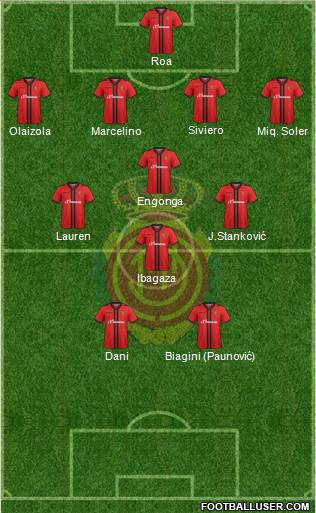 R.C.D. Mallorca S.A.D. Formation 2014