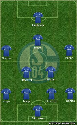 FC Schalke 04 Formation 2014