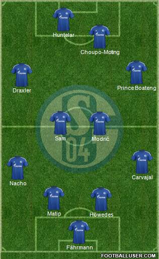 FC Schalke 04 Formation 2014