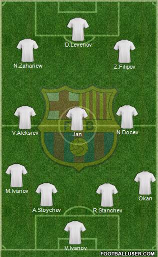 F.C. Barcelona B Formation 2014