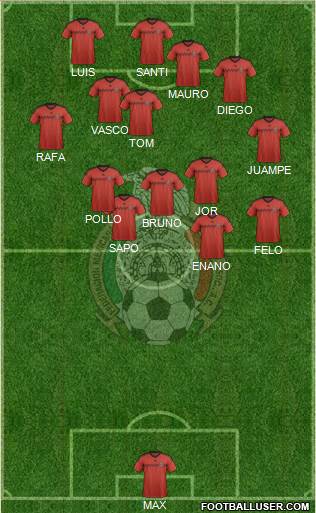 Mexico Formation 2014