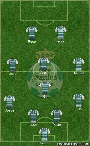 Club Deportivo Santos Laguna Formation 2014