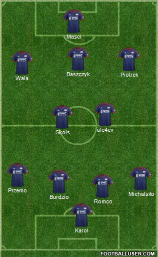 New England Revolution Formation 2014