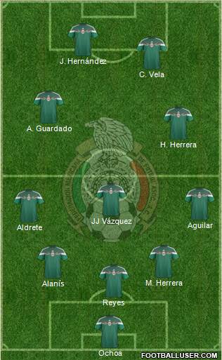 Mexico Formation 2014