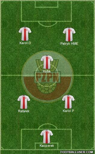 Poland Formation 2014