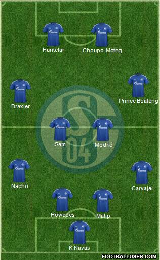 FC Schalke 04 Formation 2014