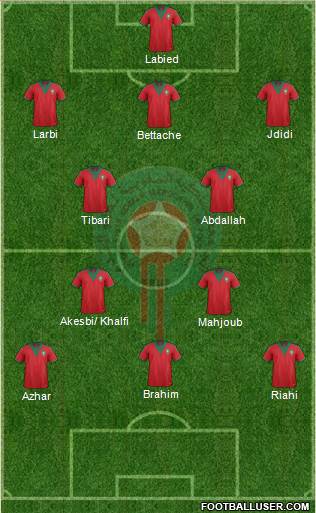 Morocco Formation 2014