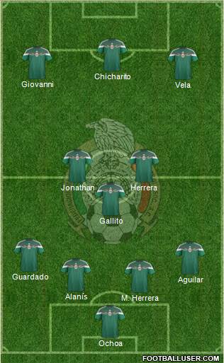 Mexico Formation 2014