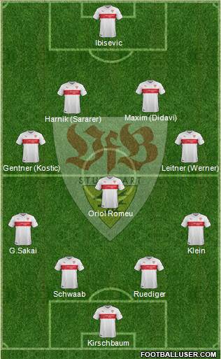 VfB Stuttgart Formation 2014