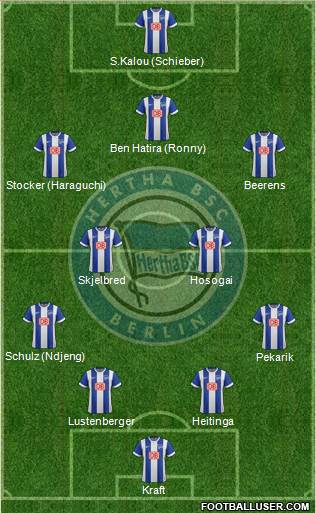 Hertha BSC Berlin Formation 2014