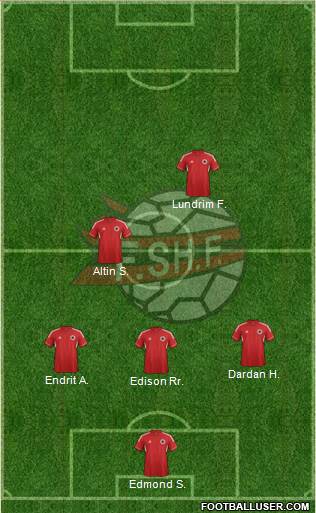 Albania Formation 2014