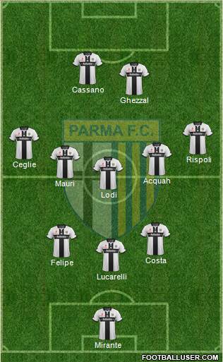 Parma Formation 2014