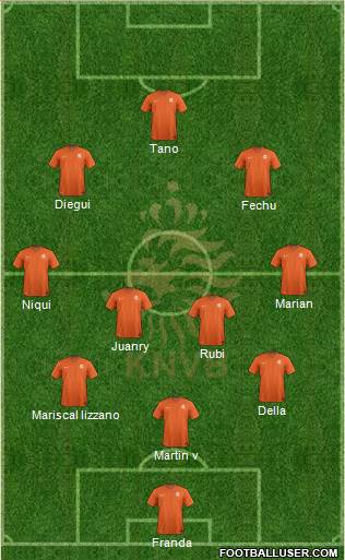 Holland Formation 2014