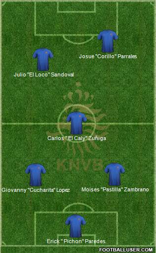 Holland Formation 2014